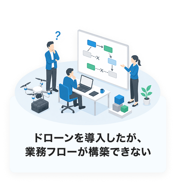 ドローンを導入したが、業務フローが構築できない