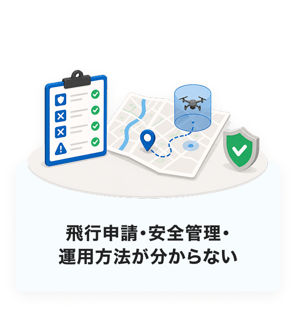 飛行申請・安全管理・運用方法が分からない