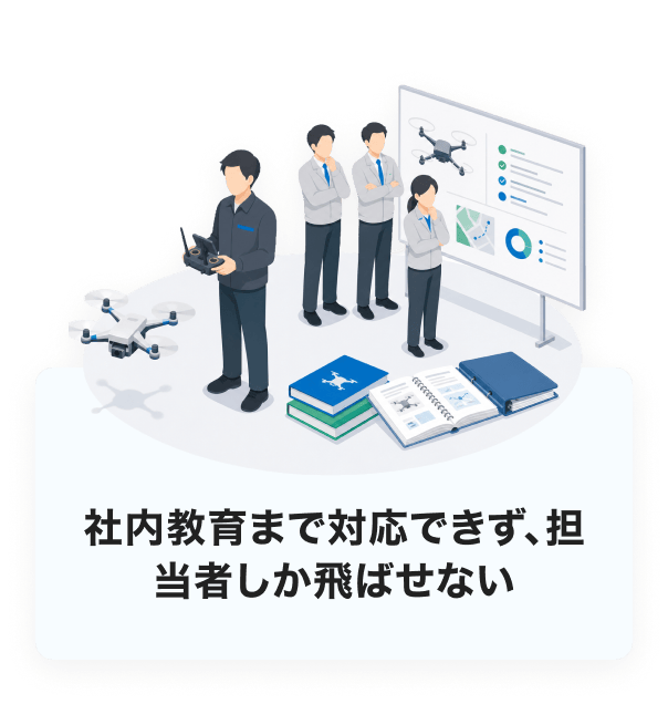 社内教育まで対応できず、担当者しか飛ばせない