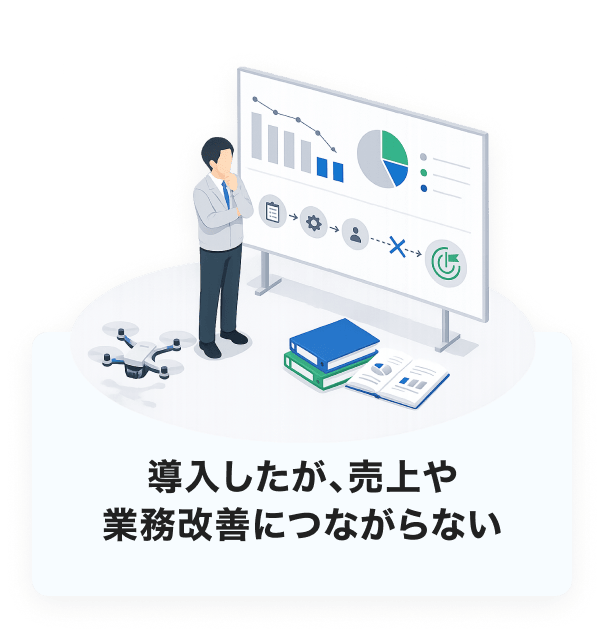 導入したが、売上や業務改善につながらない