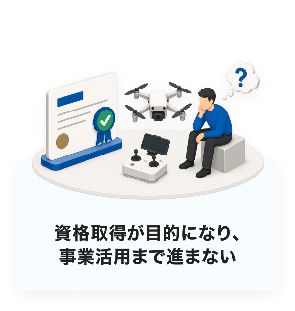 資格取得が目的になり、事業活用まで進まない